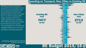 10-trans-nc-vs-ebe