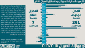 12-elect-nc-vs-ebe