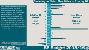 18-water-nc-vs-ebe