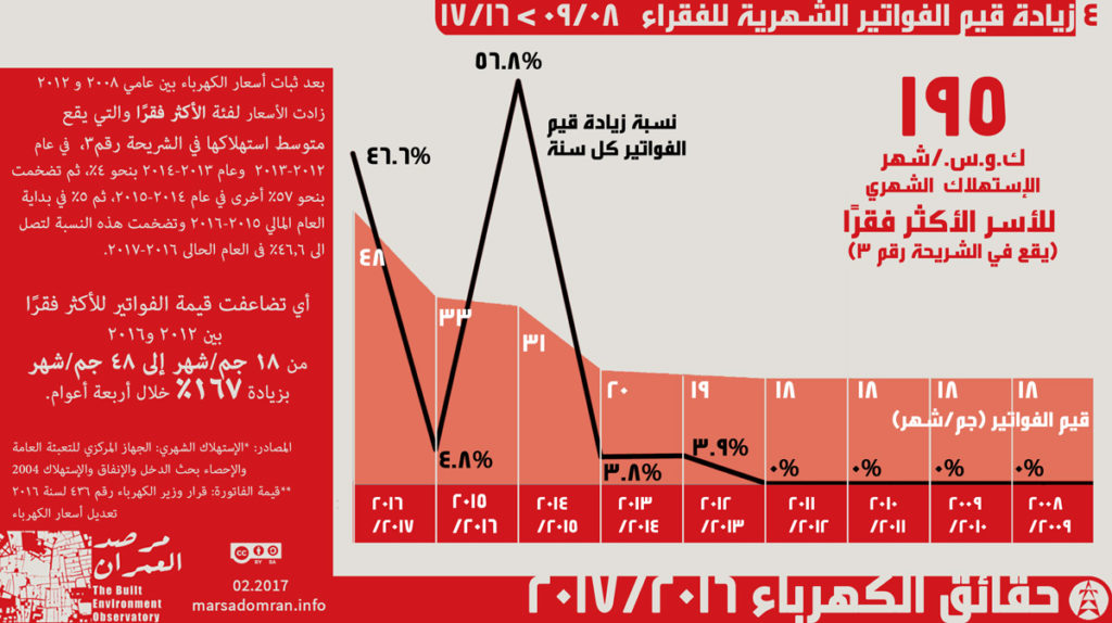 Elect-Infograph-Jul16-Ar-04