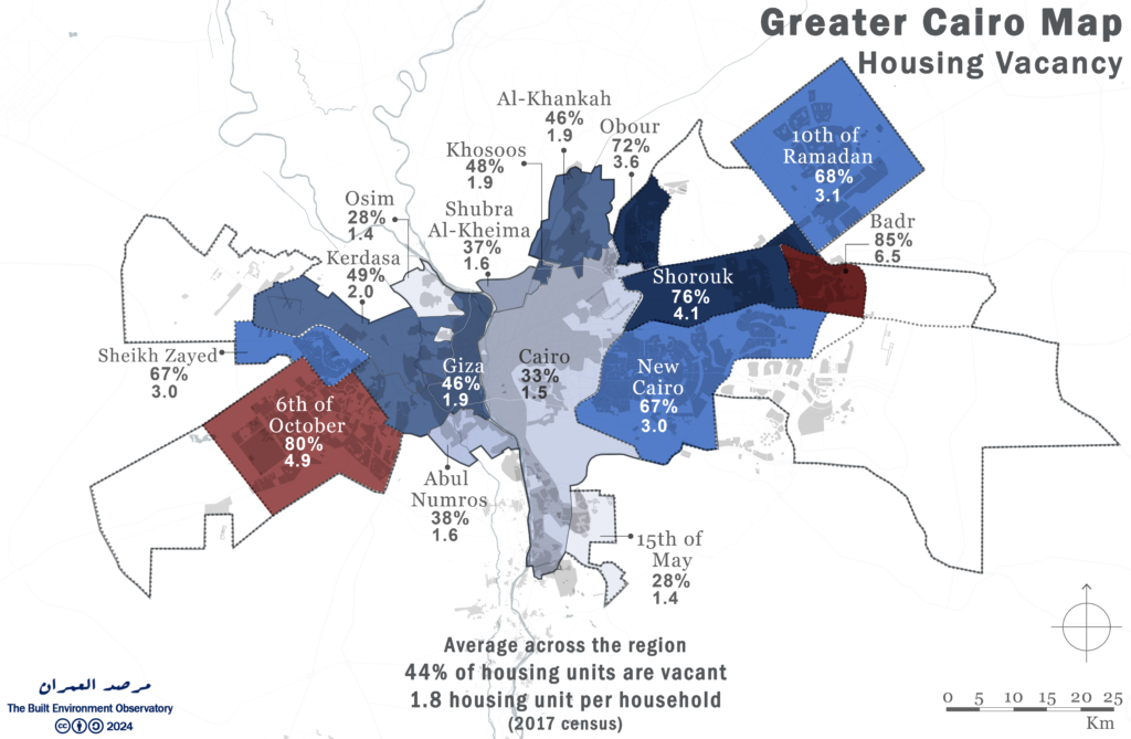  Cairo housing vacancy rates